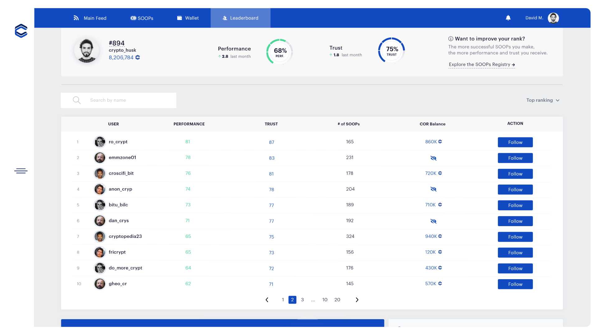 ALPHA Preview —Leaderboard | Climb the leaderboard and stay on top