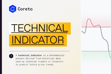 What are Technical Indicators ? | Coreto Trading Analysis