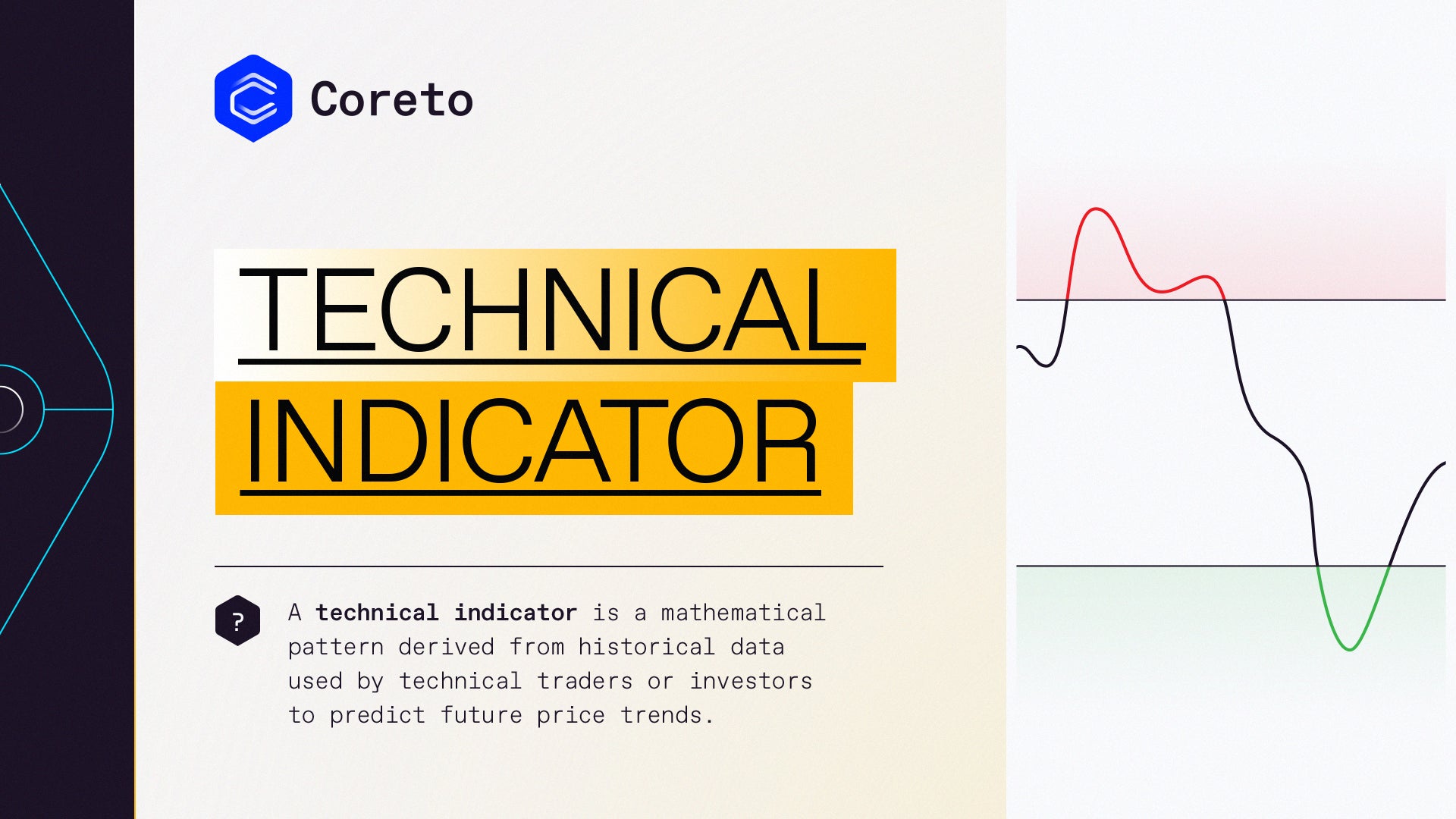 What are Technical Indicators ? | Coreto Trading Analysis