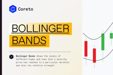 Bollinger Bands Calculation | Coreto.io