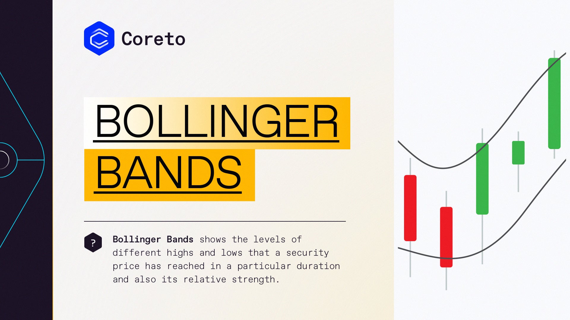 Bollinger Bands Calculation | Coreto.io