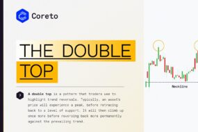 Double Top Pattern | Coreto.io