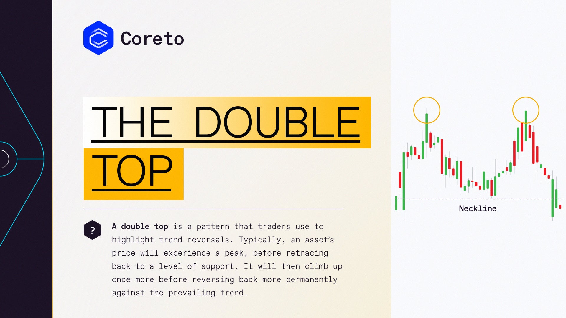 Double Top Pattern | Coreto.io