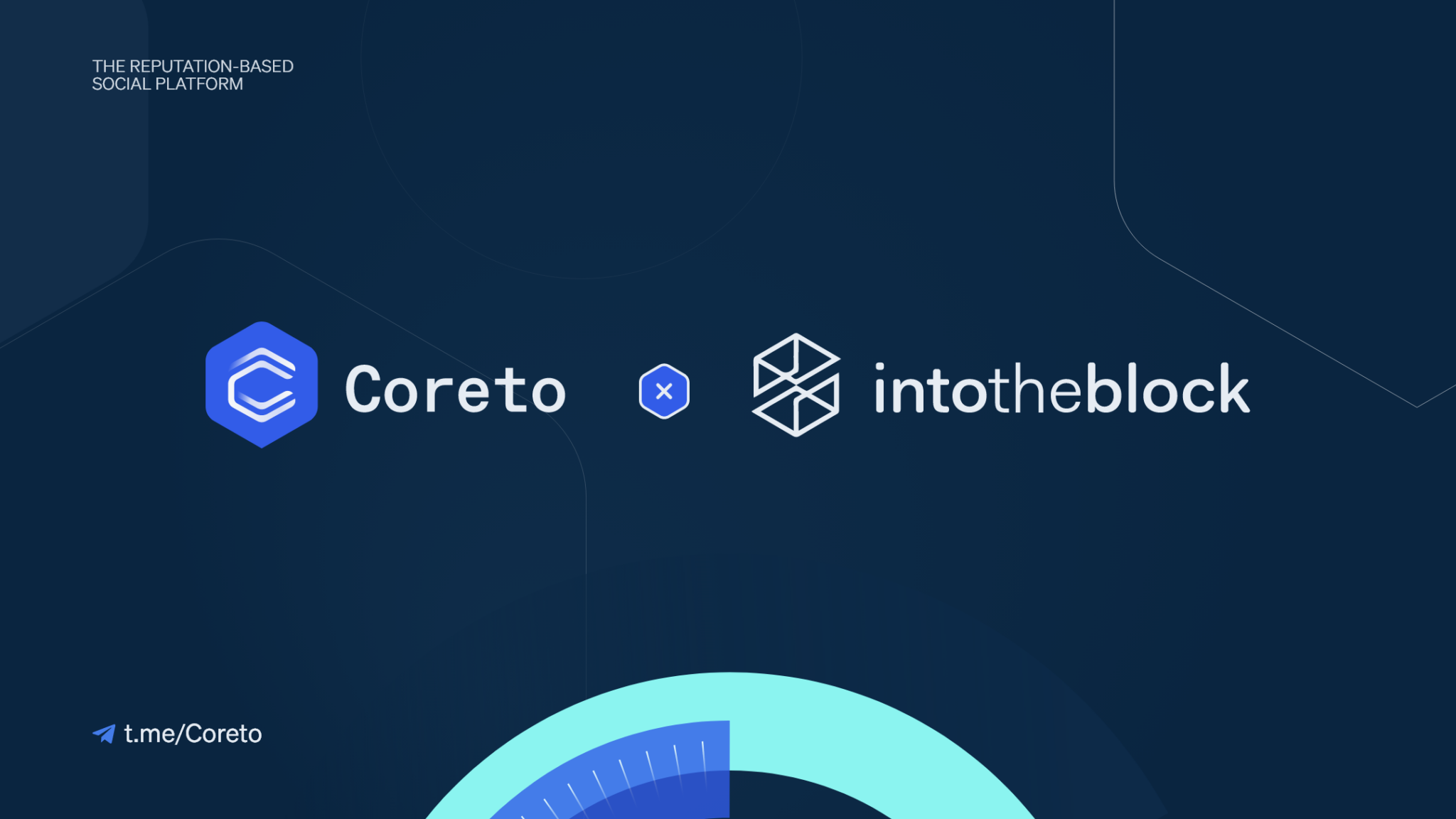 Coreto-On-chain-crypto-assets-overview