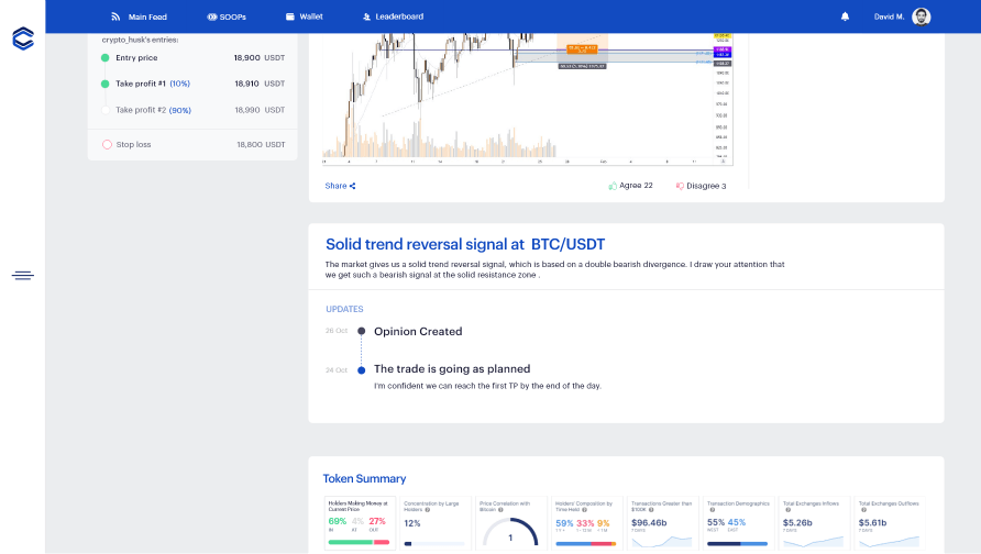 preview-coreto-platform-timeline