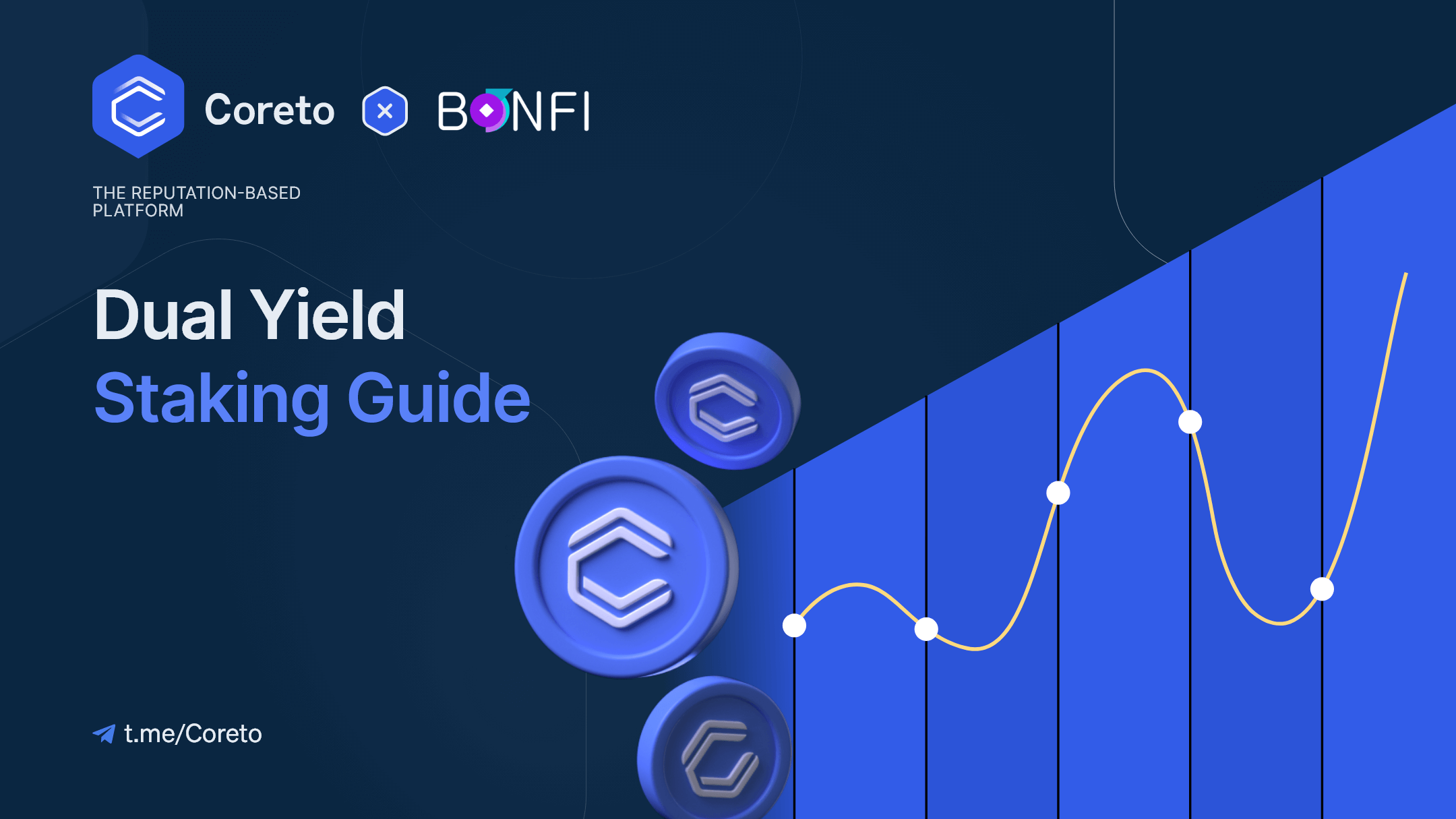 coreto-dual-yield-staking-farming-bonfi