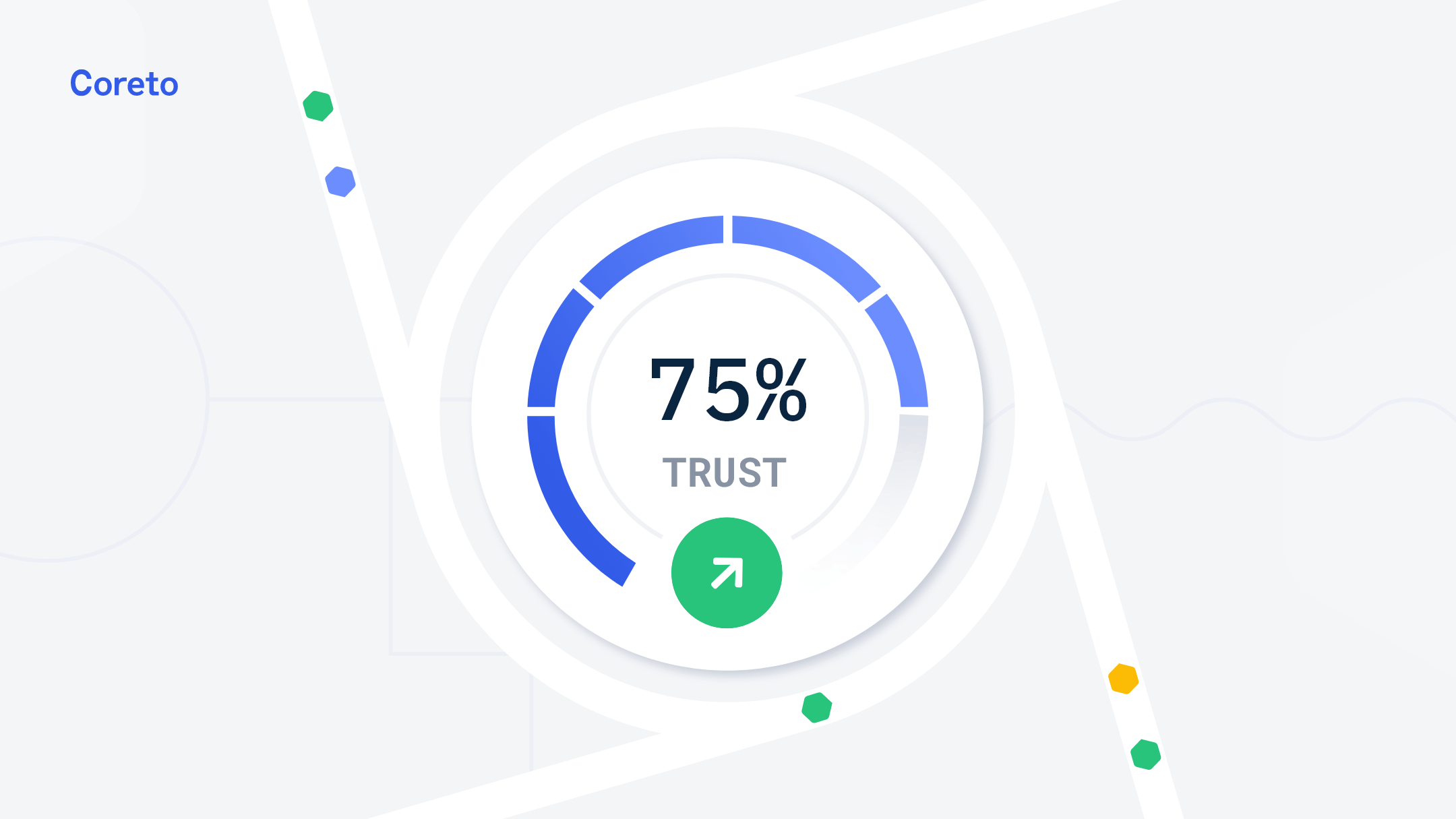 Coreto: Trust Score Explained