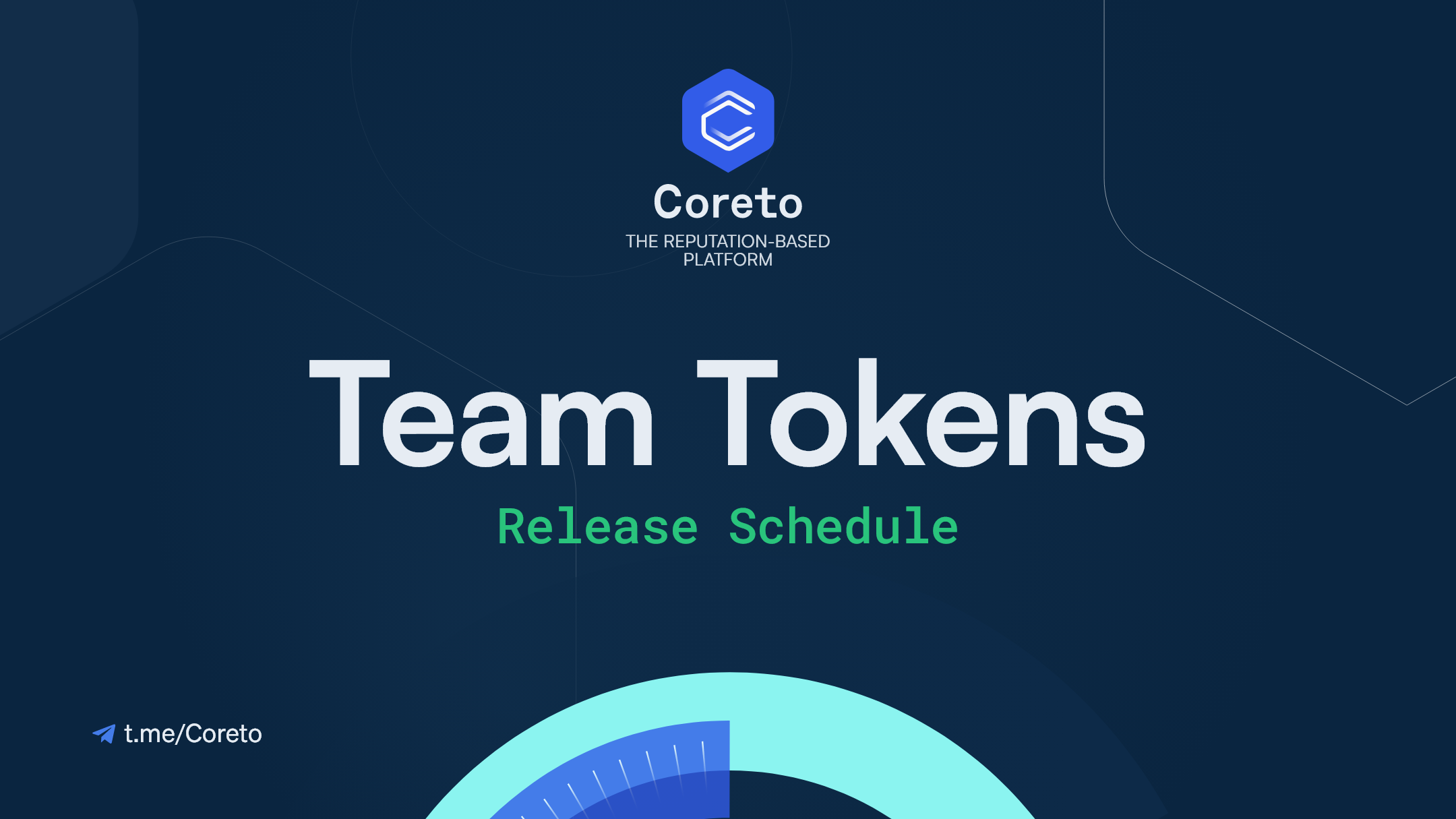 Coreto-team-COR-token-release-schedule